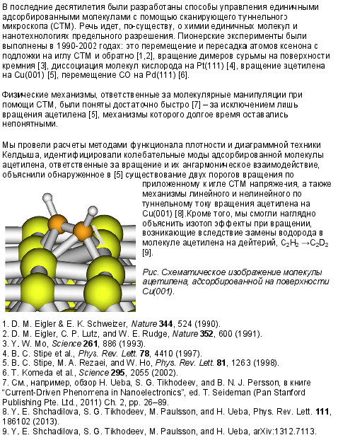 Механизмы вращения единичной молекулы ацетилена на поверхности меди Cu(001) при помощи СТМ